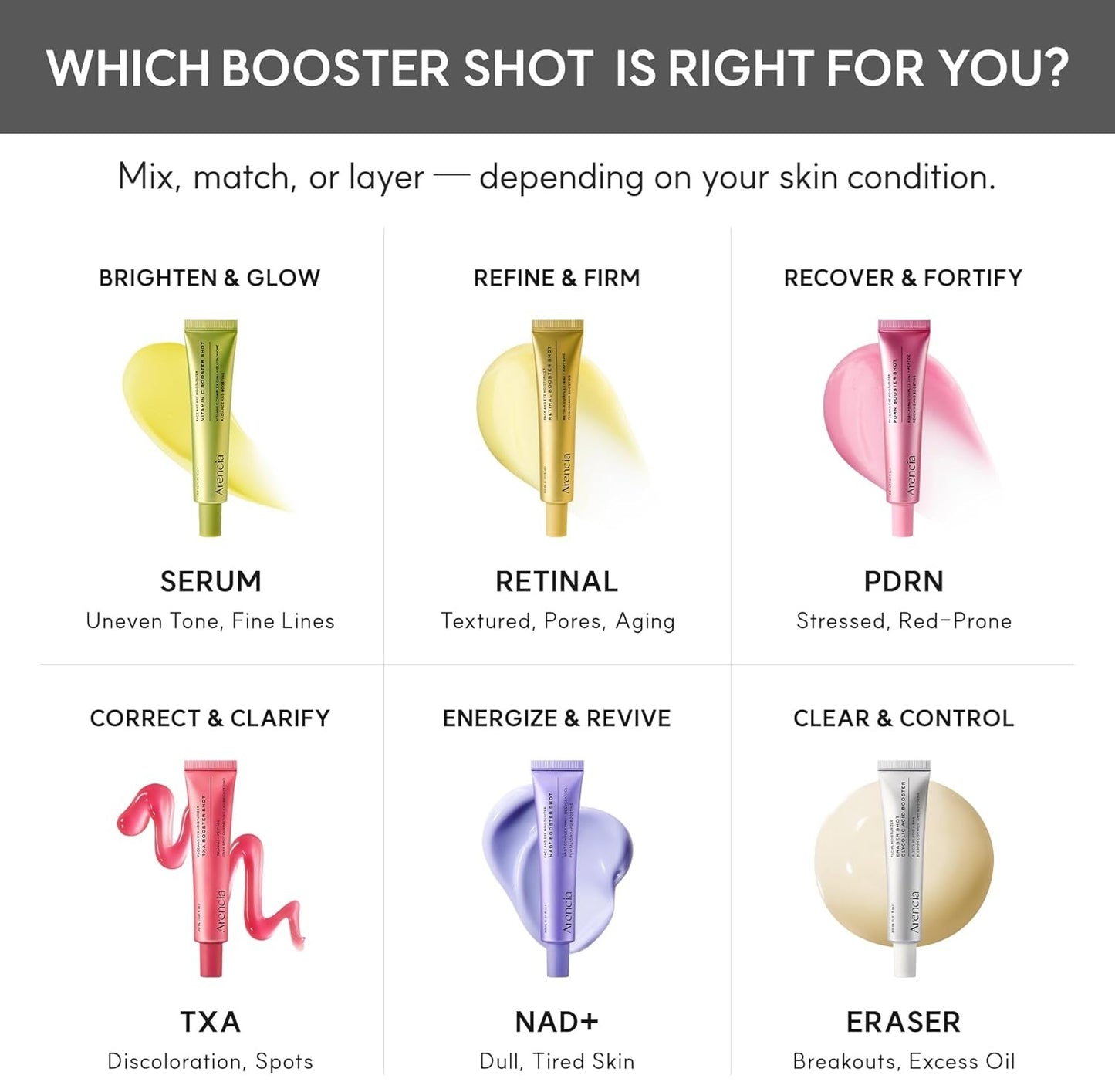 ARENCIA PDRN BOOSTER SHOT