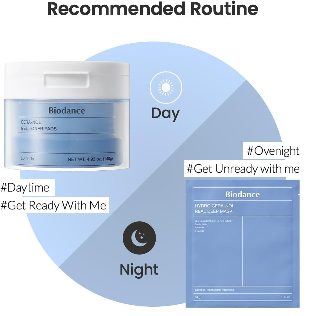 BIODANCE CERA-NOL GEL TONER PADS