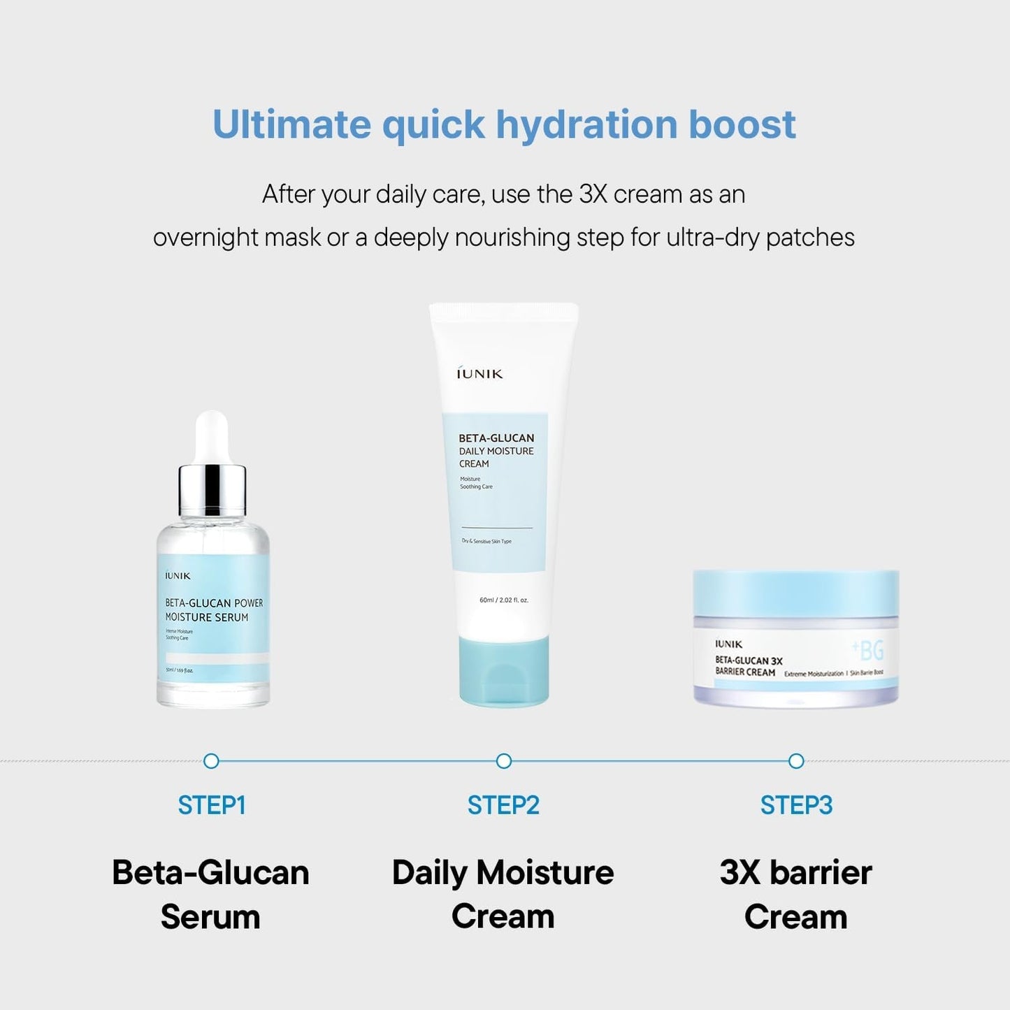 IUNIK BETA GLUCAN DAILY MOISTURE CREAM