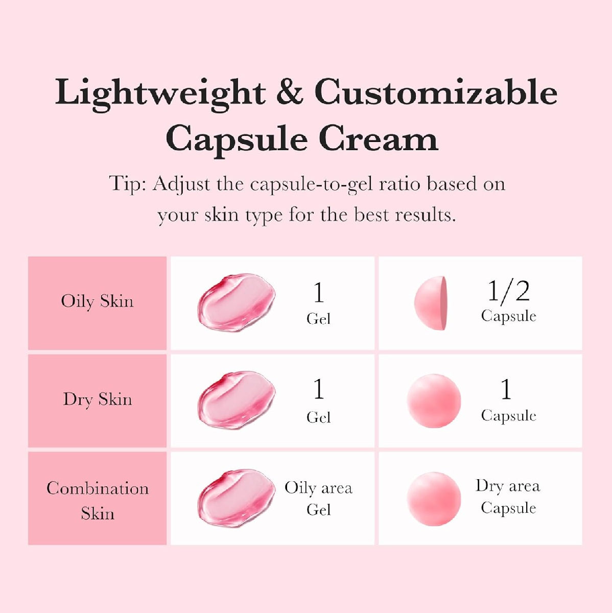 MEDICUBE TXA NIACINAMIDE CAPSULE CREAM