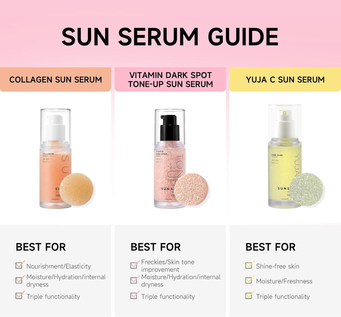 VELY VELY VITAMIN DARK SPOT TONE-UP SUN SERUM