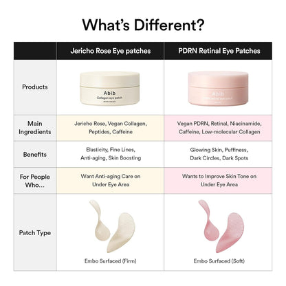 ABIB PDRN RETINAL EYE PATCH GLOW JELLY