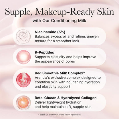 ARENCIA RED SMOOTHIE LOTION 5