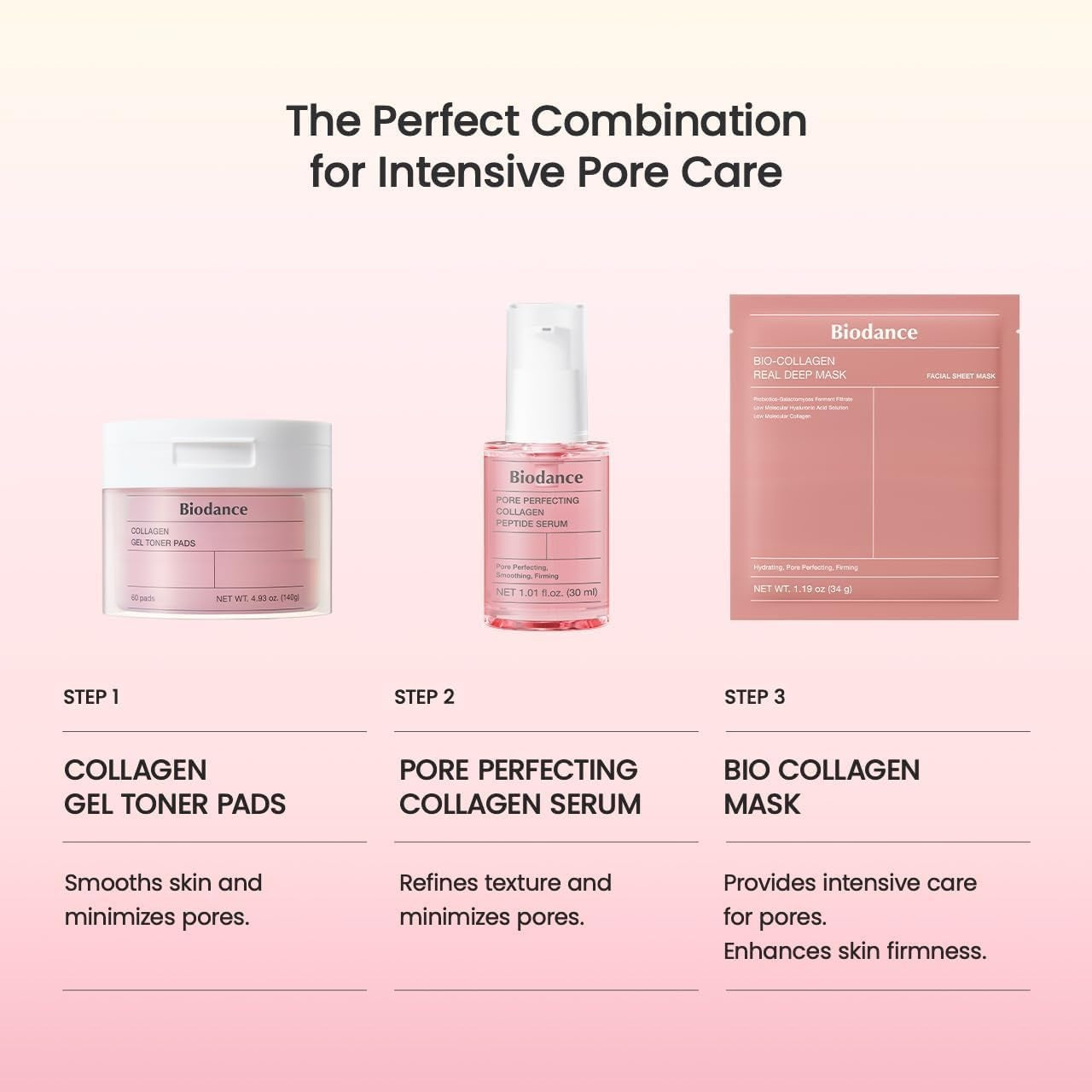 BIODANCE PORE PERFECTING COLLAGEN PEPTIDE SERUM