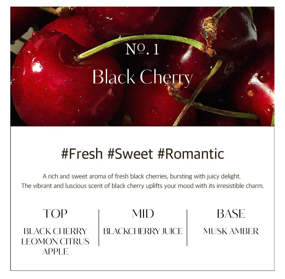 HETRAS PREMIUM REED DIFFUSER