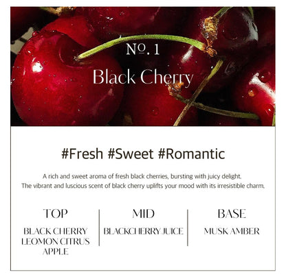 HETRAS PREMIUM REED DIFFUSER