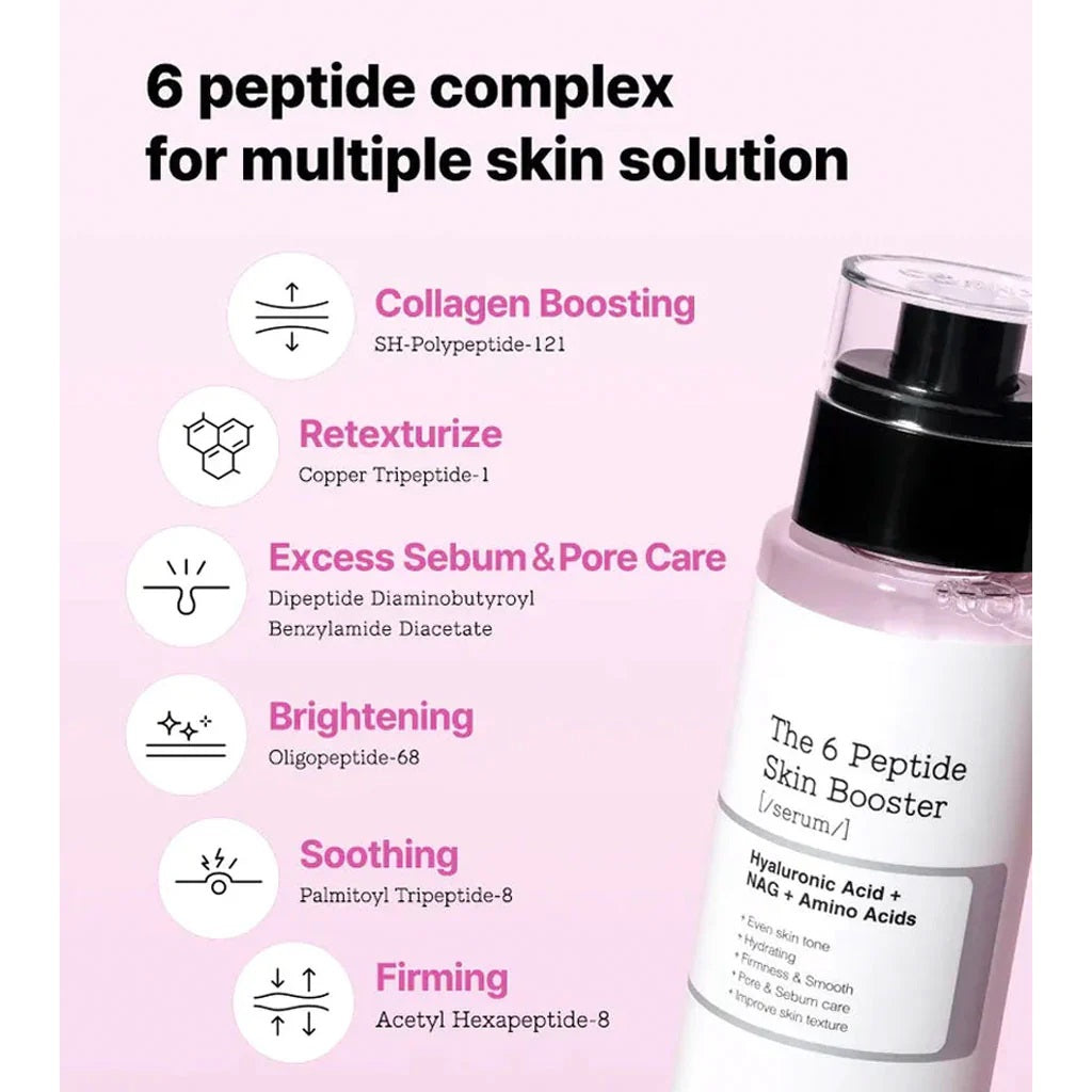 COSRX THE 6 PEPTIDE SKIN BOOSTER SERUM 150ml