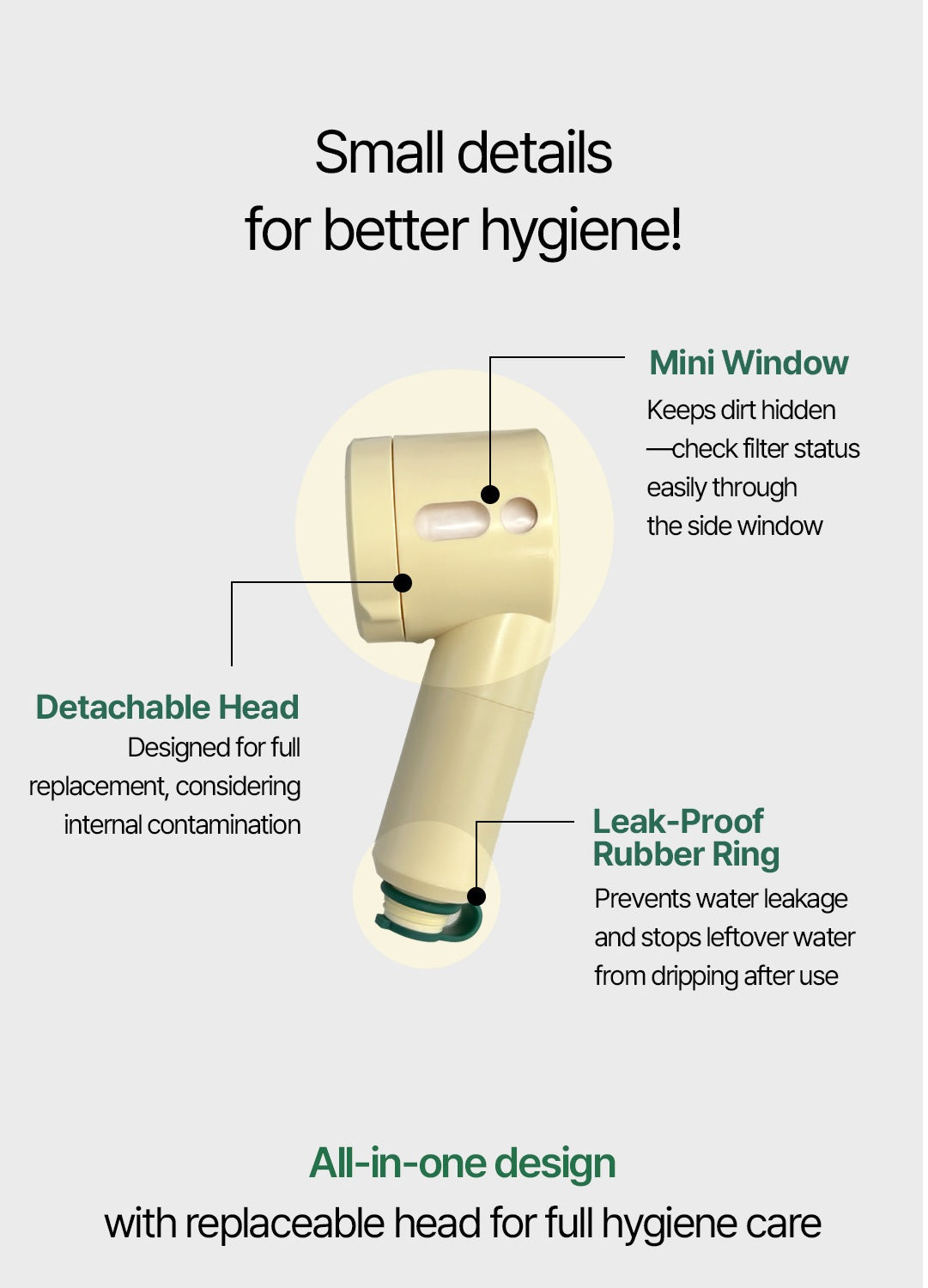 CLEARDEA GLOW ON AND ON SHOWER HEAD