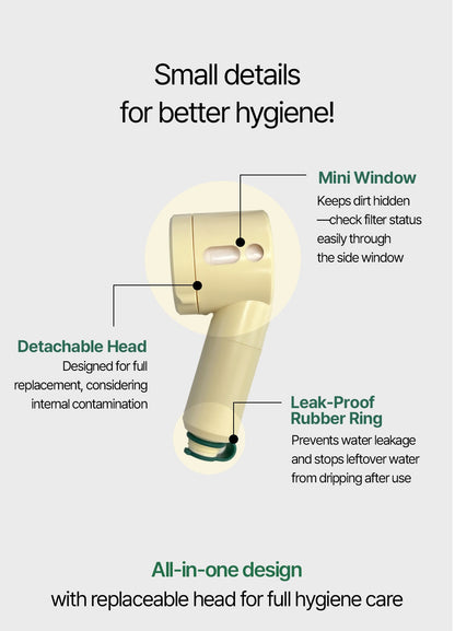 CLEARDEA GLOW ON AND ON SHOWER HEAD