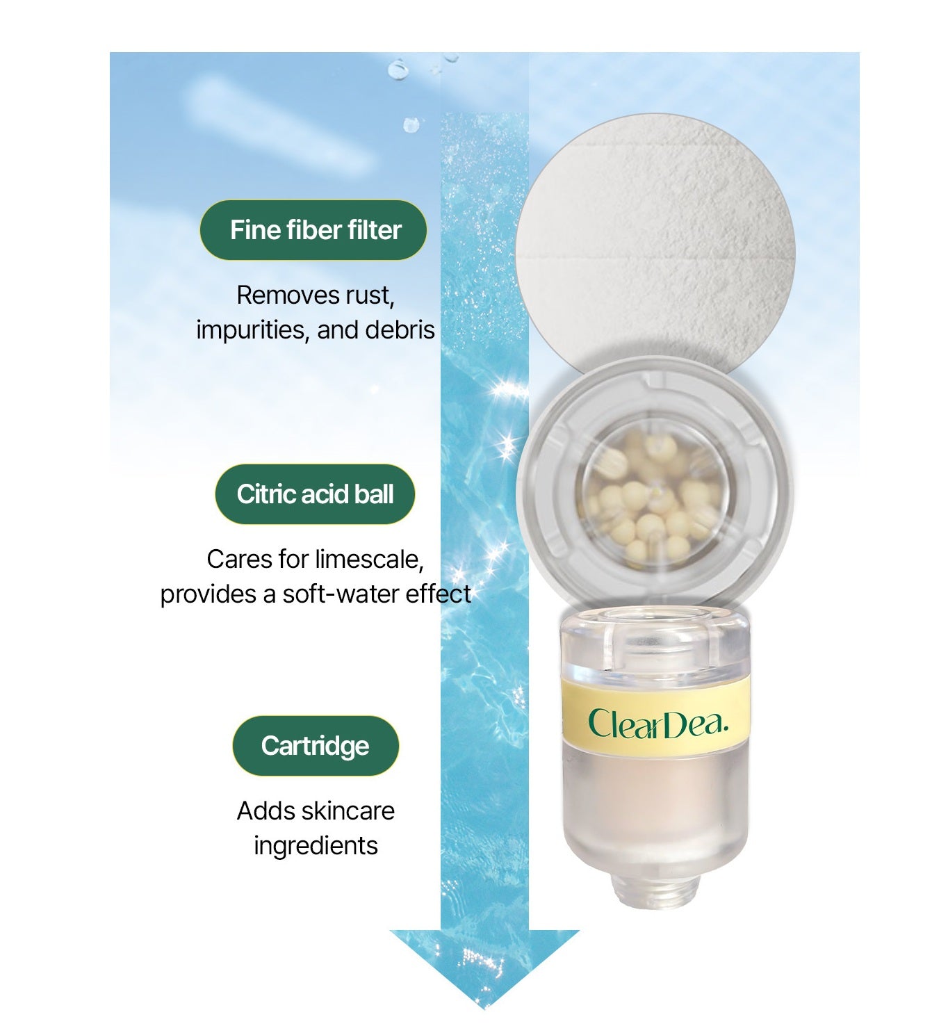 CLEARDEA GLOW ON AND ON SHOWER HEAD