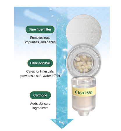 CLEARDEA GLOW ON AND ON SHOWER HEAD