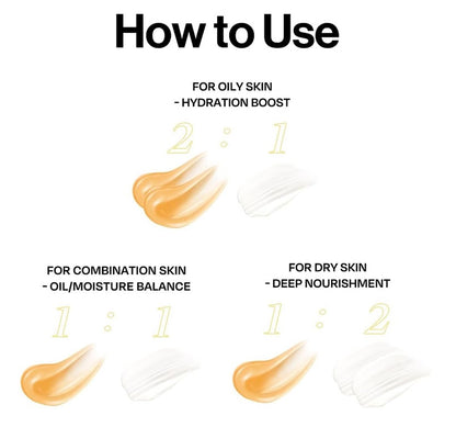 D'ALBA WHITE TRUFFLE DOUBLE SERUM & CREAM