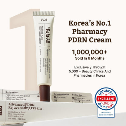 DR. REJU-ALL ADVANCED PDRN REJUVENATING CREAM