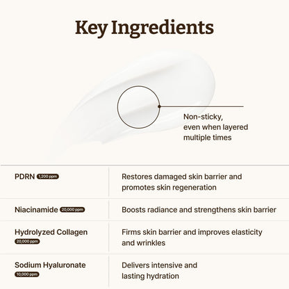 DR. REJU-ALL ADVANCED PDRN REJUVENATING CREAM