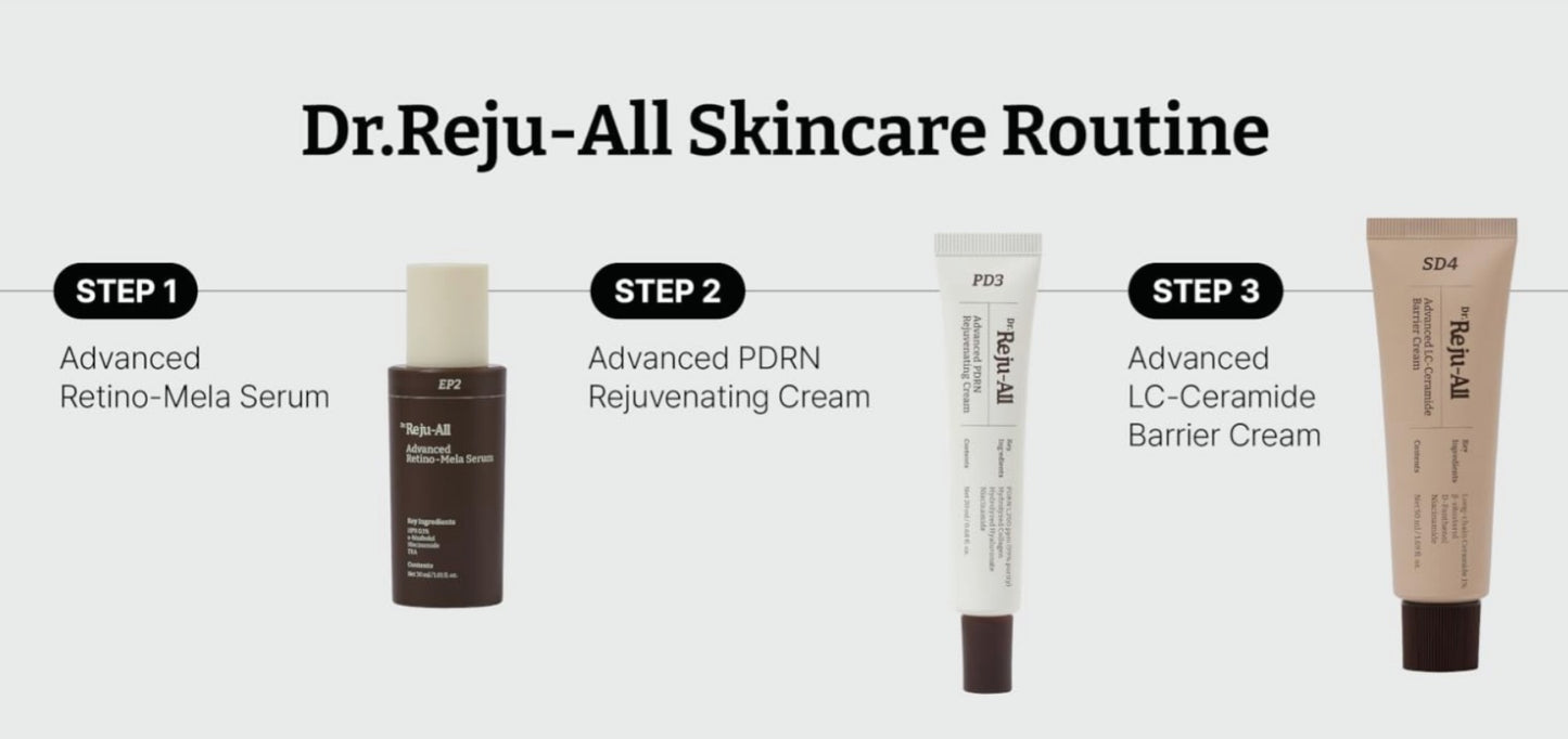 DR. REJU-ALL ADVANCED PDRN REJUVENATING CREAM