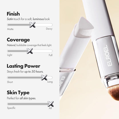 ELROEL BLANC COVER CREAM STICK 13g