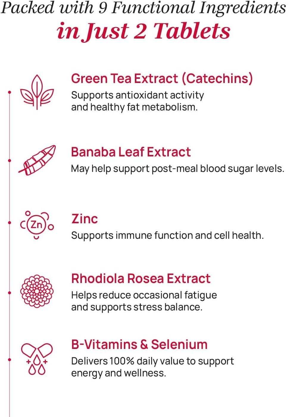 FOODOLOGY COLEOLOGY CUT PRO