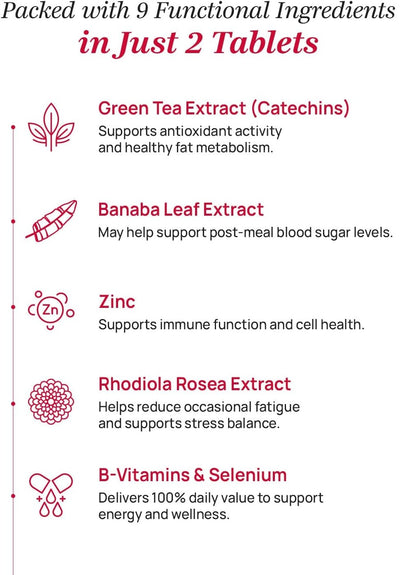 FOODOLOGY COLEOLOGY CUT PRO