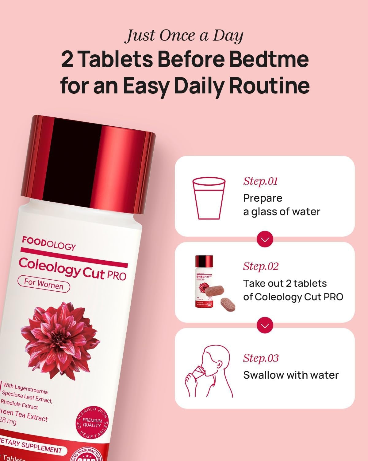 FOODOLOGY COLEOLOGY CUT PRO