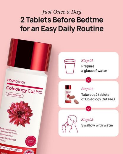 FOODOLOGY COLEOLOGY CUT PRO