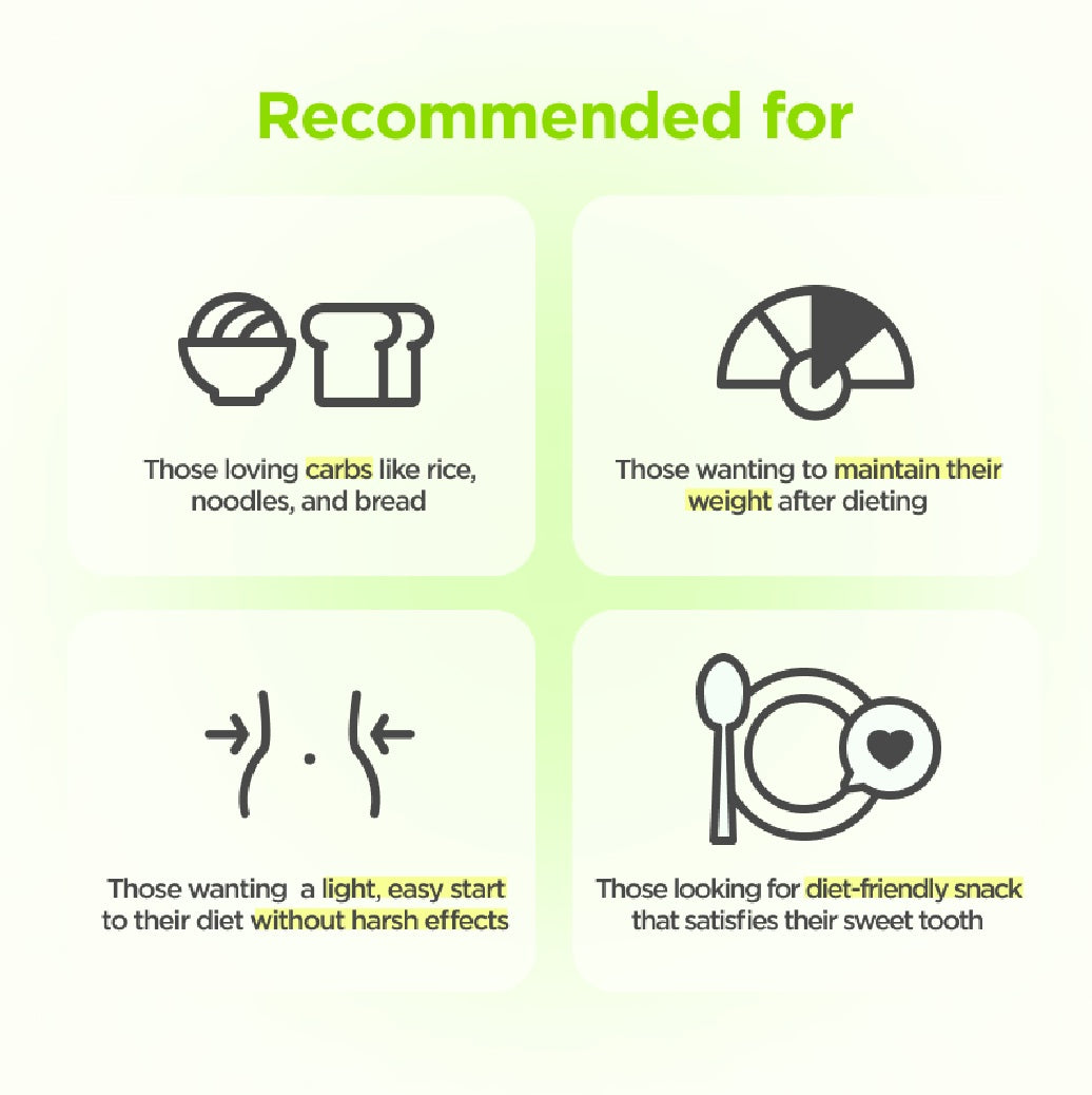 NEAR GARCINIA CAMBOGIA CHEWS SHINE MUSCKET FLAVOR