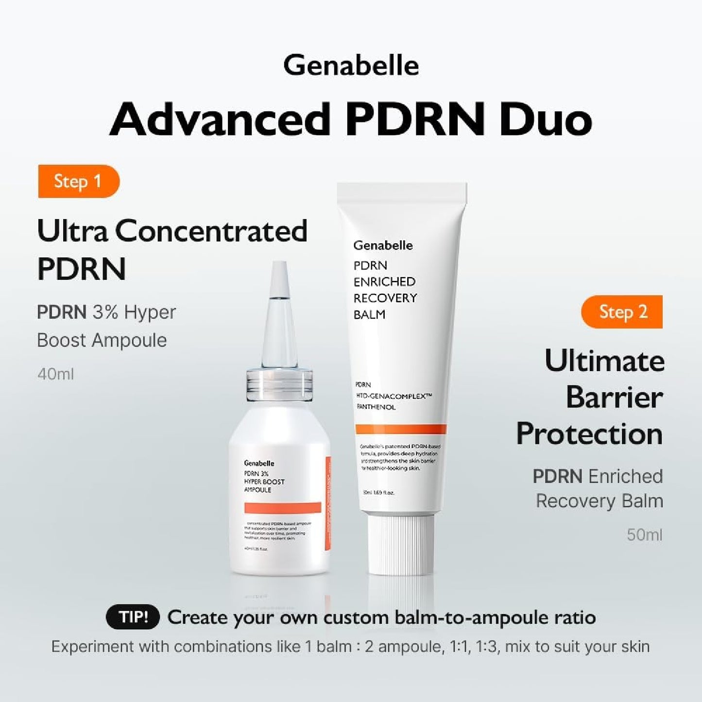 GENABELLE PDRN 3% HYPER BOOST AMPOULE