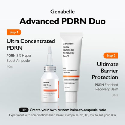 GENABELLE PDRN 3% HYPER BOOST AMPOULE