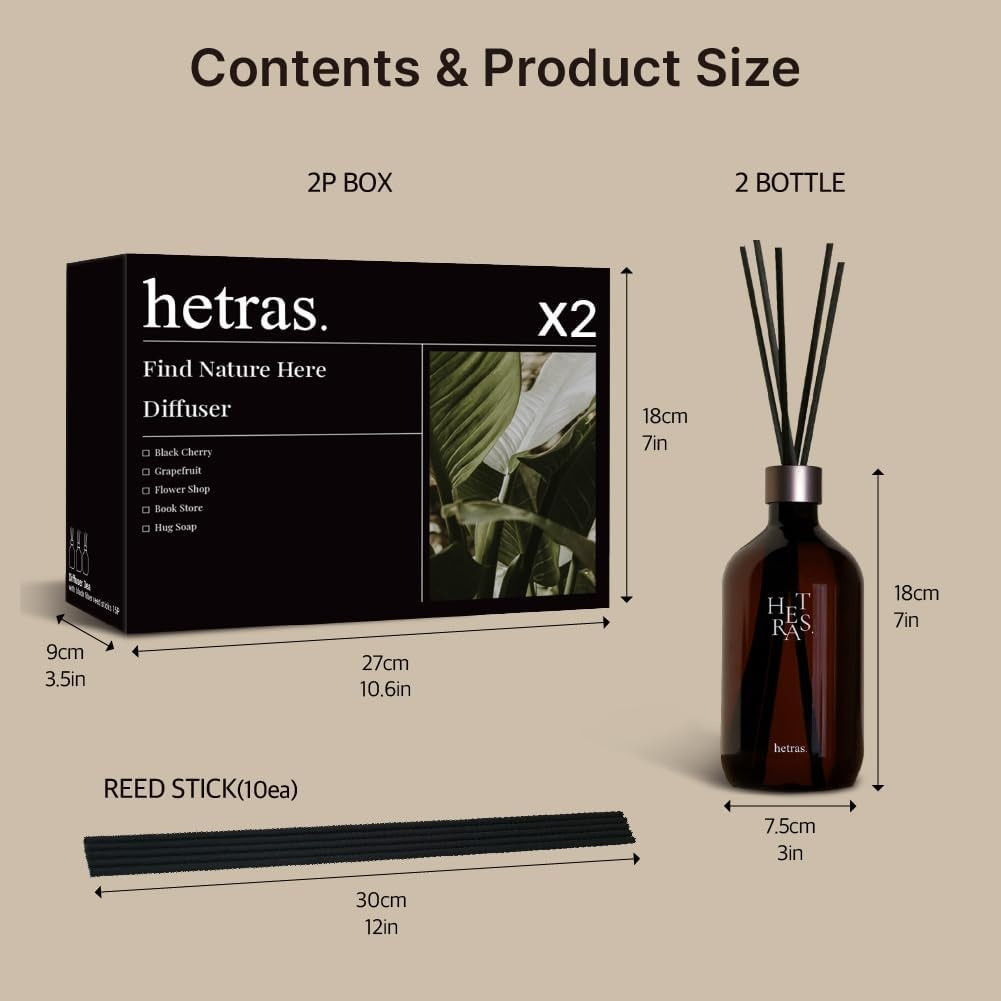 HETRAS PREMIUM REED DIFFUSER