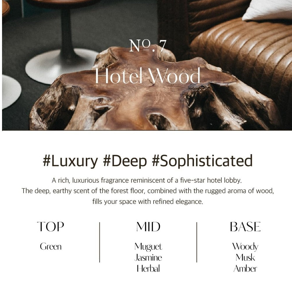 HETRAS PREMIUM CAR DIFFUSER SET