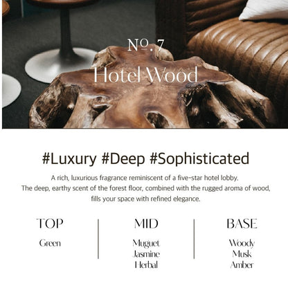 HETRAS PREMIUM CAR DIFFUSER SET