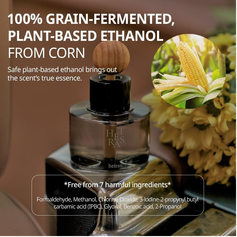 HETRAS PREMIUM CAR DIFFUSER SET