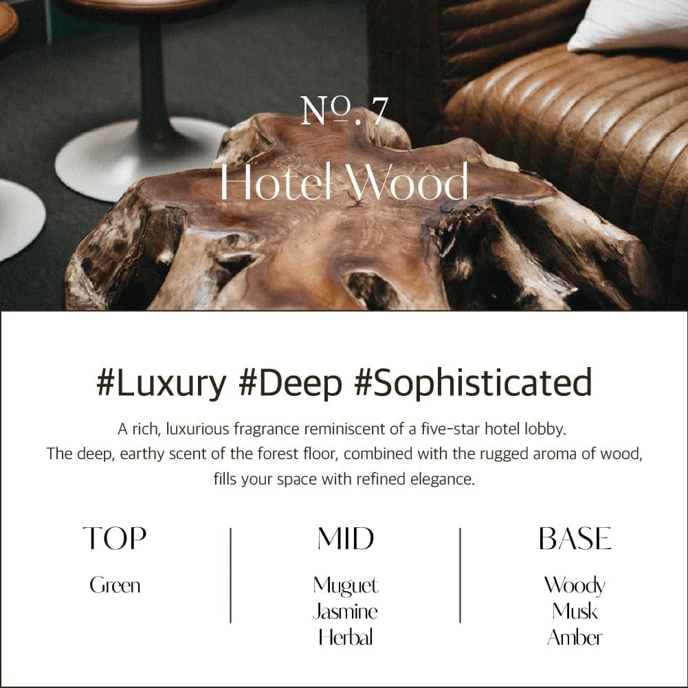 HETRAS PREMIUM REED DIFFUSER