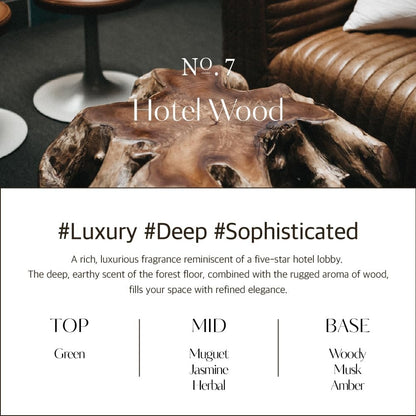 HETRAS PREMIUM REED DIFFUSER