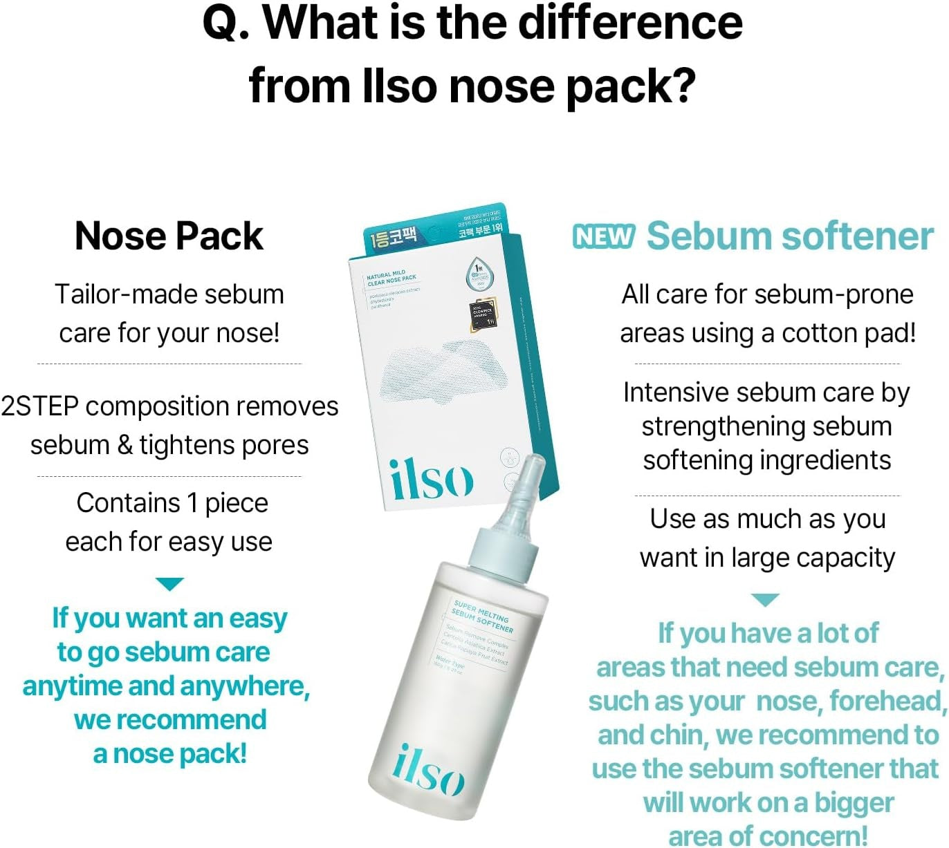 ILSO NATURAL MILD CLEAR NOSE PATCH