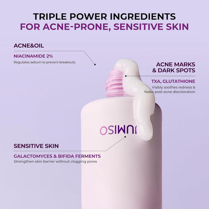 JUMISO NIACINAMIDE 2 + OIL CONTROL CREAM