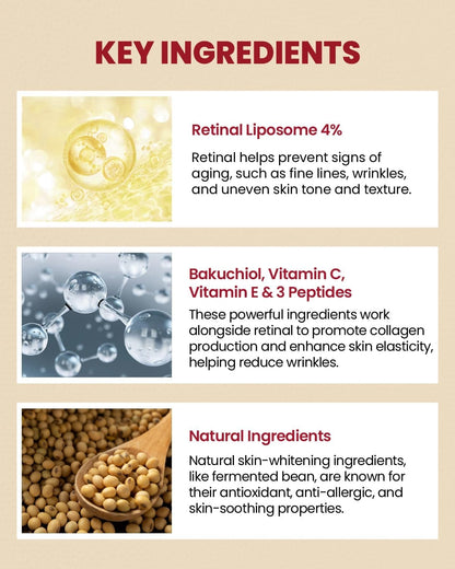 KSECRET SEOUL 1988 EYE CREAM: RETINAL LIPOSOME 4% + FERMENTED BEAN