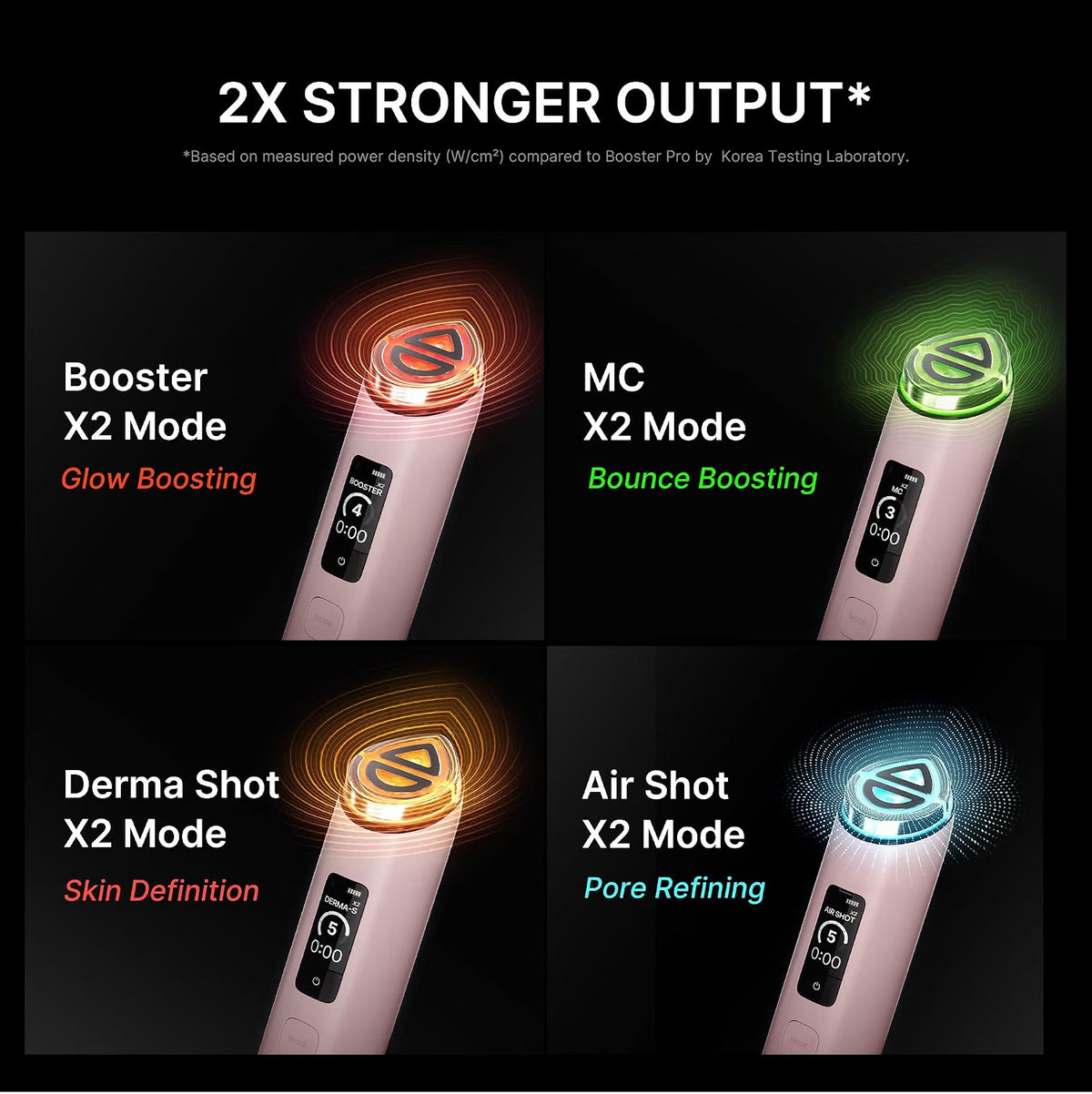 MEDICUBE AGE-R BOOSTER PRO X2 VERSION (PINK)