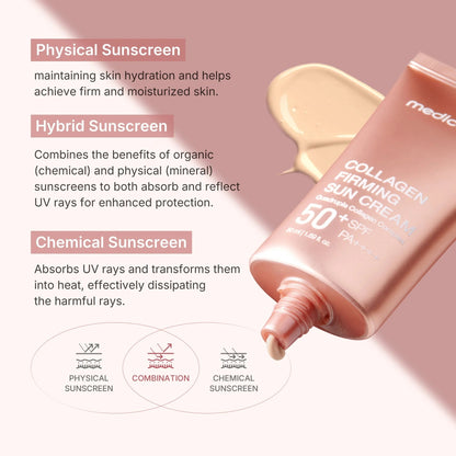 MEDICUBE COLLAGEN FIRMING SUN CREAM