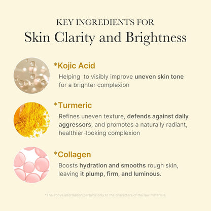 MEDICUBE KOJIC ACID TURMERIC NIGHT WRAPPING MASK