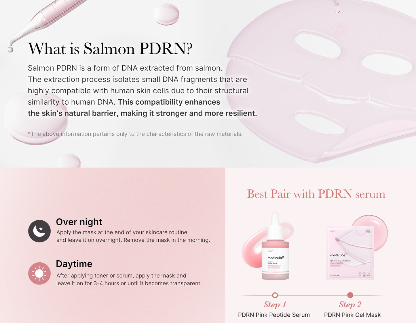 MEDICUBE PDRN PINK COLLAGEN GEL MASK (1EA)