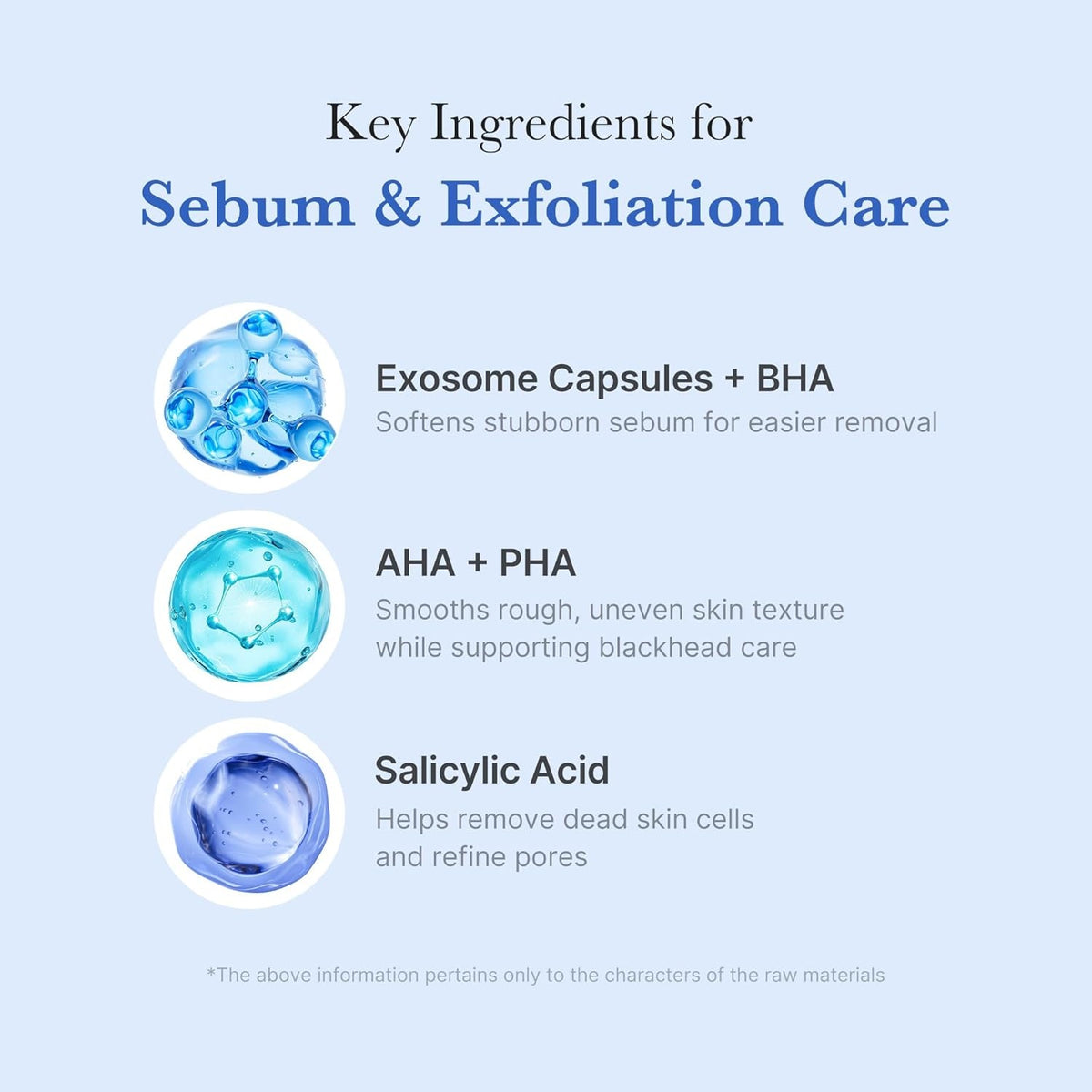 MEDICUBE ZERO PORE SA CLEARING CAPSULE CLEANSING FOAM