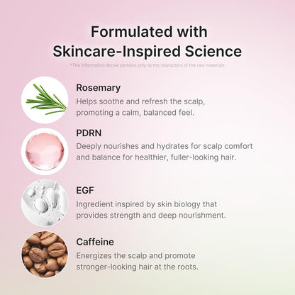 MEDICUBE ROSEMARY PDRN SCALP SERUM