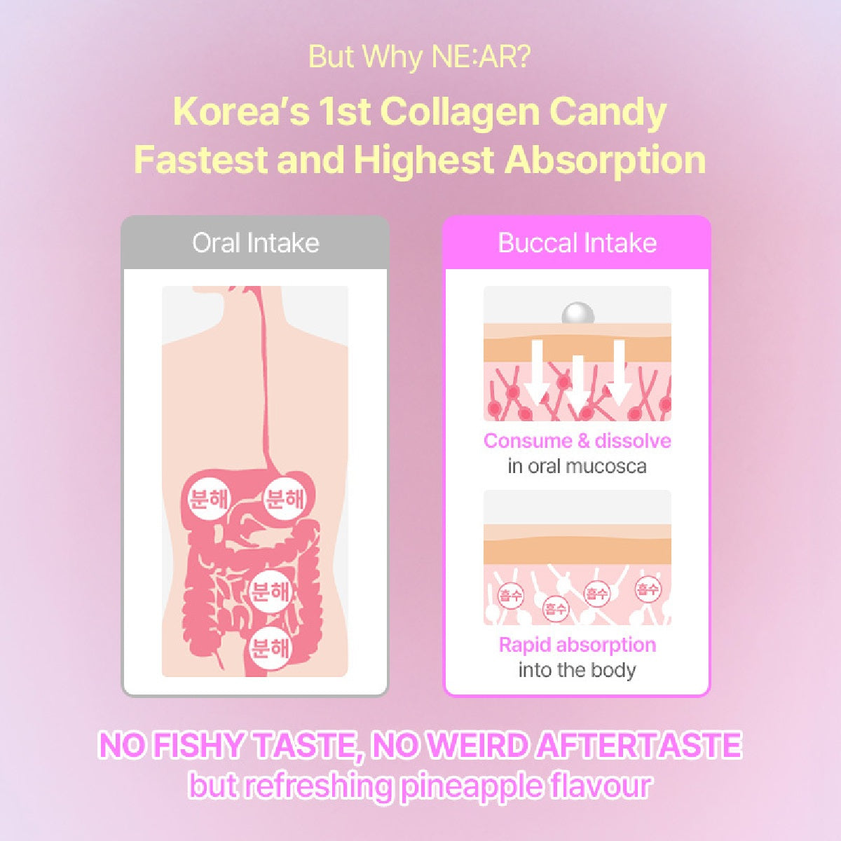 NEAR GLOW COLLAGEN CHEWS PINEAPPLE AND ORANGE FLAVOR