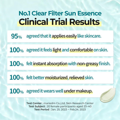NUMBUZIN NO.1 CLEAR FILTER SUN ESSENCE 50ml