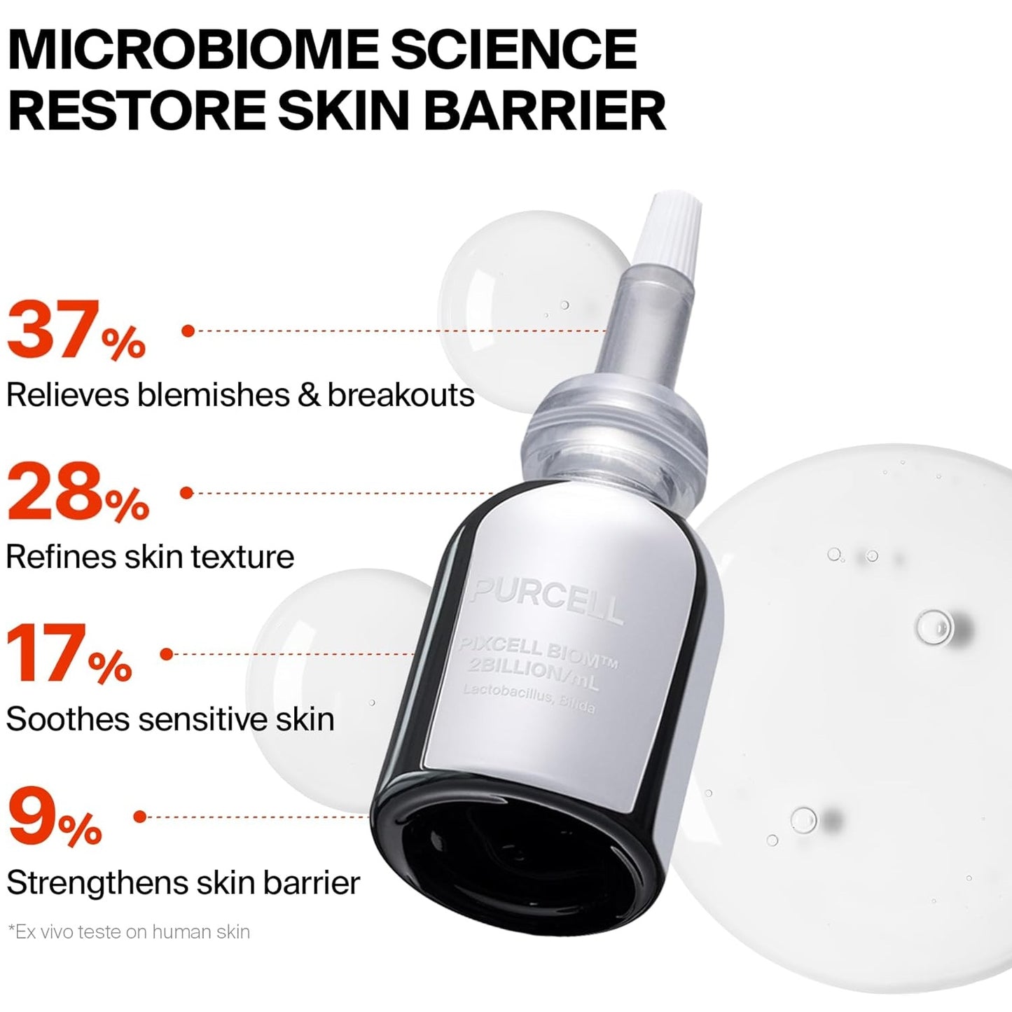 PURCELL PIXCELL BIOM™  2BILLION/mL