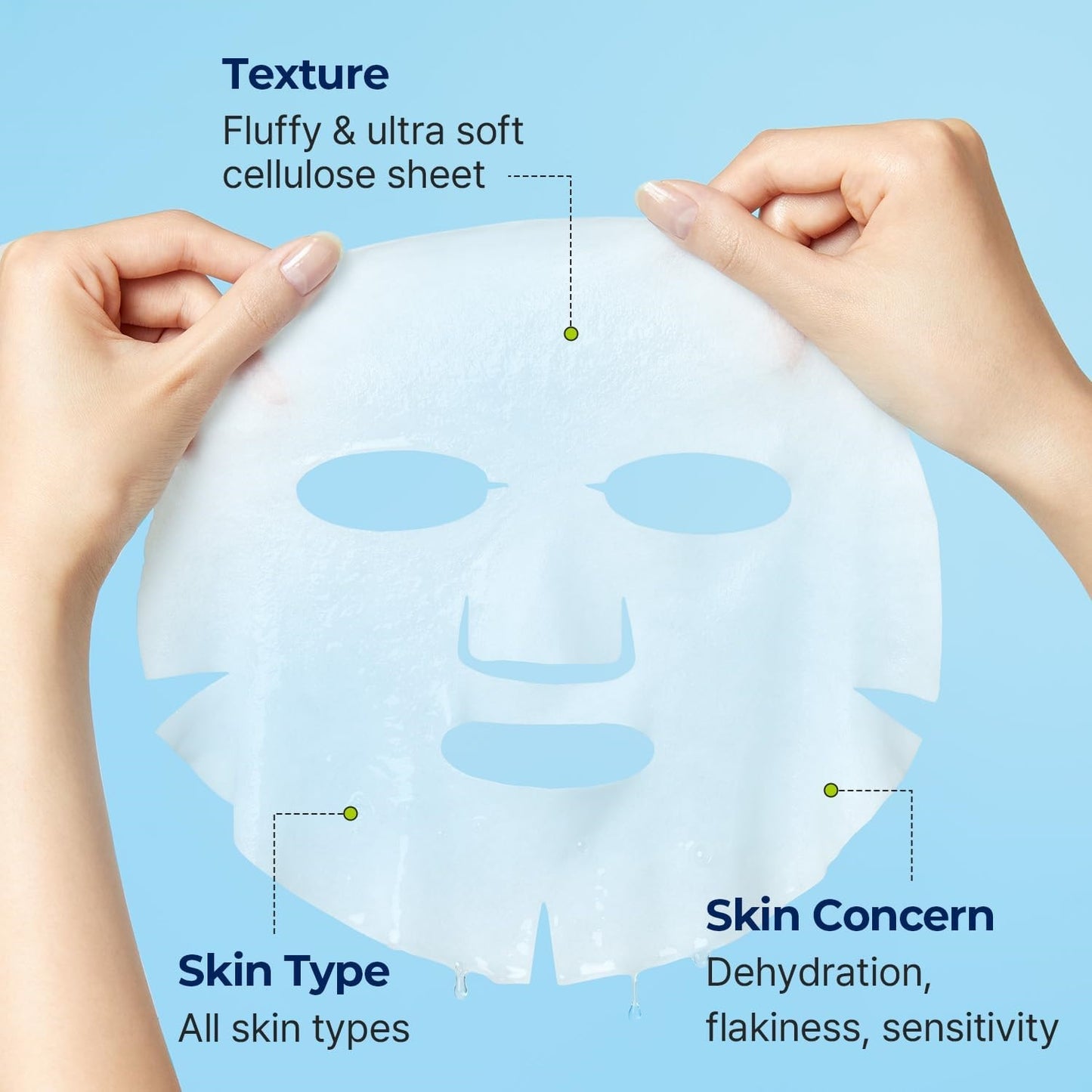 TORRIDEN DIVE-IN LOW MOLECULAR HYALURONIC ACID MASK