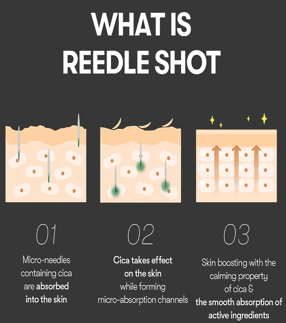 VT COSMETICS REEDLE SHOT 100 50ml – M COSMETICS